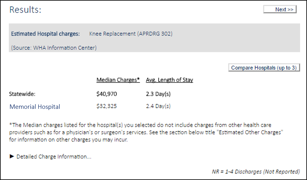 Showing Pricing page